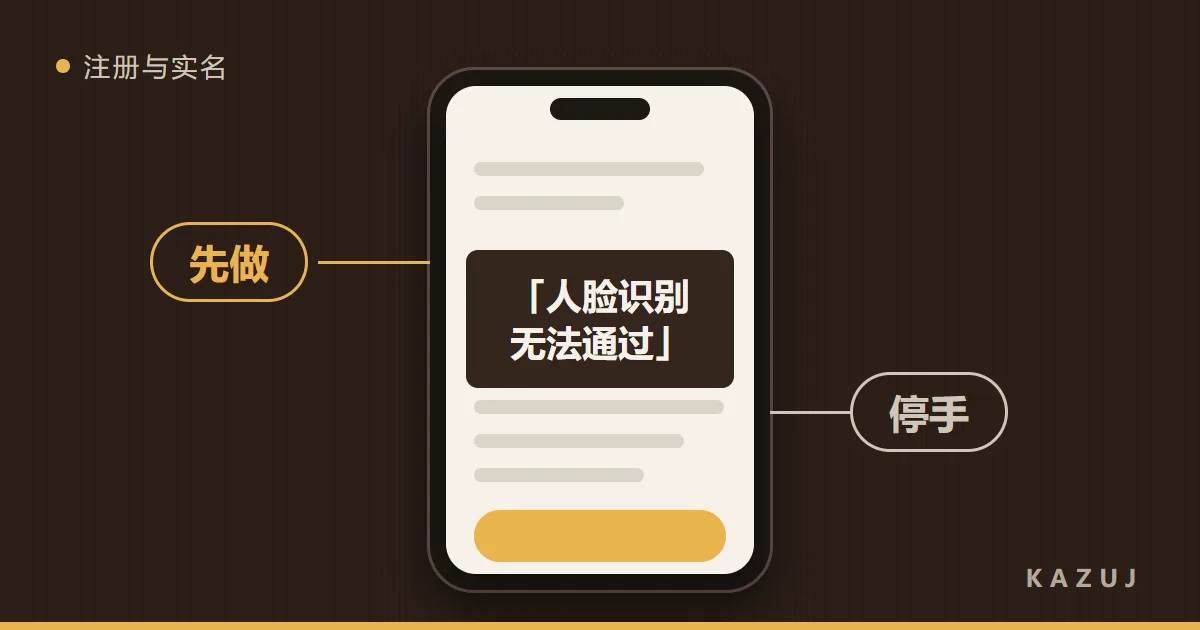 手机屏幕中间一行写着「人脸识别无法通过」,两侧标着先做与停手